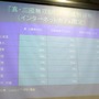 【CEDEC2007】『真・三國無双BB』の開発と、オンラインゲーム運営体制の歴史