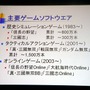 【CEDEC2007】社長一年生の松原氏によるコーエー丸の舵取りとは？