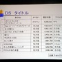【CEDEC2007】社長一年生の松原氏によるコーエー丸の舵取りとは？