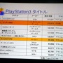 【CEDEC2007】社長一年生の松原氏によるコーエー丸の舵取りとは？