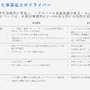 ホロライブ、カバーの決算説明会レポート 「タレントのパフォーマンスを最大化できるような活躍の機会を用意していく」