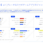 スマホゲームの利用・課金状況に関する調査結果―アプリ外課金の利用状況も