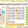 『ウマ娘』新育成は「メジロラモーヌ」「シーザリオ」の衣装違い！今年も華やかな“花嫁ウマ娘”が新登場