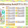 『ウマ娘』新育成は「メジロラモーヌ」「シーザリオ」の衣装違い！今年も華やかな“花嫁ウマ娘”が新登場