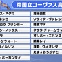 加賀美ハヤト、リゼ・ヘルエスタが一位指名したのは…？「にじさんじ甲子園2025」ドラフト会議開催―各校の結果を総まとめ
