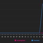 アプリゲームの約7割が5年以内に後続タイトルを配信、シリーズ展開傾向が明らかに―スパイスマート調査