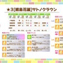 『ウマ娘』新育成は「サトノクラウン」「シュヴァルグラン」の衣装違い！今年も“水着ウマ娘たち”が夏を彩る