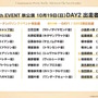 『ウマ娘』夏本番の“水着ウマ娘たち”が可愛い！迫る4.5周年では「協力型イベント」開催も予告【ぱかライブTV Vol.55まとめ】