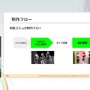 『学園アイドルマスター』のコミュができるまで―細やかな演出術とスプレッドシート管理＆自動生成されるスクリプトなど、驚きの制作フロー【CEDEC2025】