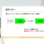 『学園アイドルマスター』のコミュができるまで―細やかな演出術とスプレッドシート管理＆自動生成されるスクリプトなど、驚きの制作フロー【CEDEC2025】