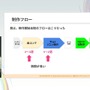 『学園アイドルマスター』のコミュができるまで―細やかな演出術とスプレッドシート管理＆自動生成されるスクリプトなど、驚きの制作フロー【CEDEC2025】
