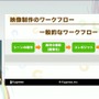 『ウマ娘 プリティーダービー』映像制作の裏側…品質向上＆フロー改善のために開発された制作ツールとは？【CEDEC2025】