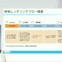 ホロライブのライブ公演はどうなってるの？実在感を大切にした照明演出システムや現場から見た視点を語る【CEDEC2025】