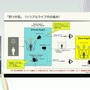 ホロライブのライブ公演はどうなってるの？実在感を大切にした照明演出システムや現場から見た視点を語る【CEDEC2025】