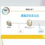 ホロライブスタッフが語る、遠隔地から生バンドとセッションできる脅威の技術とは？ 技術者向けイベント「CEDEC」講演レポート【CEDEC2025】