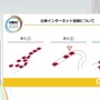 ホロライブスタッフが語る、遠隔地から生バンドとセッションできる脅威の技術とは？ 技術者向けイベント「CEDEC」講演レポート【CEDEC2025】