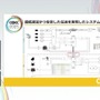 ホロライブスタッフが語る、遠隔地から生バンドとセッションできる脅威の技術とは？ 技術者向けイベント「CEDEC」講演レポート【CEDEC2025】