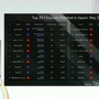 国内のゲーム実況＆ライブ配信を統計データから見る―実況の約8割は、専門チャンネルである！？【CEDEC2025】