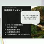 国内のゲーム実況＆ライブ配信を統計データから見る―実況の約8割は、専門チャンネルである！？【CEDEC2025】