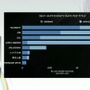 国内のゲーム実況＆ライブ配信を統計データから見る―実況の約8割は、専門チャンネルである！？【CEDEC2025】