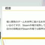 「300万本売ったインディーゲームのプロデューサーだけど、もうSteamでは今までのプロデュースでは限界かもしれない」【CEDEC2025】