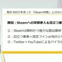 「300万本売ったインディーゲームのプロデューサーだけど、もうSteamでは今までのプロデュースでは限界かもしれない」【CEDEC2025】