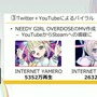 「300万本売ったインディーゲームのプロデューサーだけど、もうSteamでは今までのプロデュースでは限界かもしれない」【CEDEC2025】