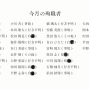 深夜監視ホラーゲーム『日本事故物件監視協会』“実在する”事故物件がリアル過ぎてマジで怖い。カメラ切り替えで「異常」を発見、間違えず報告せよ【プレイレポ】