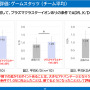 「空気バフ」で『VALORANT』が強くなる！？シャープがプラズマクラスターのeスポーツ効果を発表、QT DIG∞とのスポンサー契約も