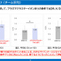 「空気バフ」で『VALORANT』が強くなる！？シャープがプラズマクラスターのeスポーツ効果を発表、QT DIG∞とのスポンサー契約も