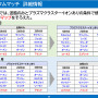 「空気バフ」で『VALORANT』が強くなる！？シャープがプラズマクラスターのeスポーツ効果を発表、QT DIG∞とのスポンサー契約も