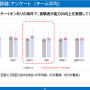 「空気バフ」で『VALORANT』が強くなる！？シャープがプラズマクラスターのeスポーツ効果を発表、QT DIG∞とのスポンサー契約も