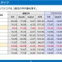 「空気バフ」で『VALORANT』が強くなる！？シャープがプラズマクラスターのeスポーツ効果を発表、QT DIG∞とのスポンサー契約も