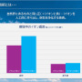「空気バフ」で『VALORANT』が強くなる！？シャープがプラズマクラスターのeスポーツ効果を発表、QT DIG∞とのスポンサー契約も