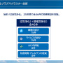 「空気バフ」で『VALORANT』が強くなる！？シャープがプラズマクラスターのeスポーツ効果を発表、QT DIG∞とのスポンサー契約も