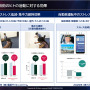 「空気バフ」で『VALORANT』が強くなる！？シャープがプラズマクラスターのeスポーツ効果を発表、QT DIG∞とのスポンサー契約も