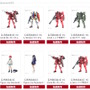 「MGEX ストフリ」や「MG FAZZ Ver.Ka」がDMM通販で抽選販売！ガンプラ系の1～3月再生産分が9月5日15時より一斉再販