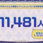 『アズレン』“今年1年で最もケッコンされた艦船”は…？8周年記念の「ゲーム内データランキング」が一挙発表