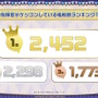 『アズレン』“今年1年で最もケッコンされた艦船”は…？8周年記念の「ゲーム内データランキング」が一挙発表
