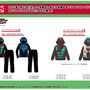 「仮面ライダーゼッツ」なりきりキッズアパレルも！歴代ライダーデザインのメンズトレーナーなどが、しまむらにて9月23日発売