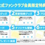 「ホロライブ」公式ファンクラブ開設！入会グッズやチケット先行など、7つの会員特典を用意