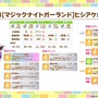 『ウマ娘』新育成は「ヒシアケボノ」「マーベラスサンデー」の衣装違い！5人のウマ娘が“サーカス衣装”でハロウィンを盛り上げる