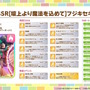『ウマ娘』新育成は「ヒシアケボノ」「マーベラスサンデー」の衣装違い！5人のウマ娘が“サーカス衣装”でハロウィンを盛り上げる