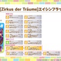 『ウマ娘』新育成は「ヒシアケボノ」「マーベラスサンデー」の衣装違い！5人のウマ娘が“サーカス衣装”でハロウィンを盛り上げる