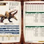 モンスターハンターポータブル 2nd G モンスターデータ知識書