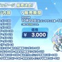 『ブルアカ』次は“魔法少女”！「スズミ（マジカル）」「レイサ（マジカル）」が実装される新イベント「魔法少女ヘヴィキャリバー」10月22日開催