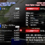 物議醸した「CAPCOM CUP 12」ライブ視聴有料化、カプコンが背景を説明