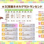 『ウマ娘』新育成は「トランセンド」の衣装違い!新シナリオで活躍する友人サポカ「保科健子」にも注目