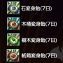 81Keys
