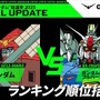 ネーデルガンダムと人気が拮抗…「ガンダム総選挙」ある主人公機がランキングを争う「なんでこの2機!?」「みんなHG化を切望してる」